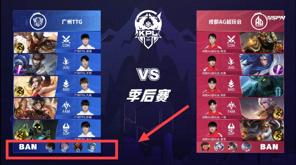 这一洞之后 这一洞之后