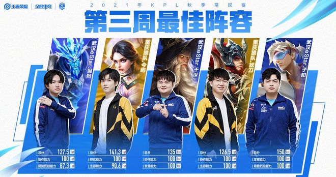 关键在于心 关键在于心