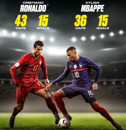 参与者的实 参与者的实