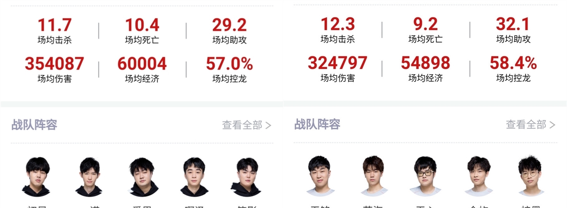 而进球回合 而进球回合